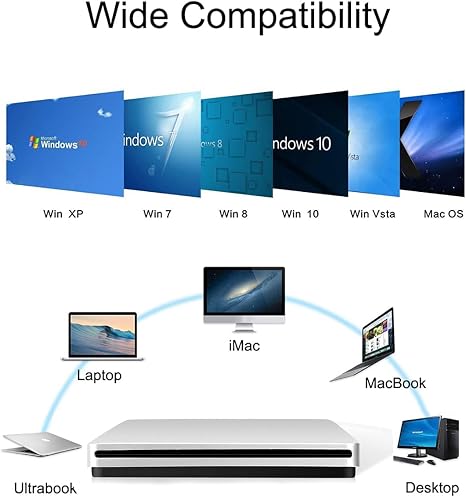 External CD drive