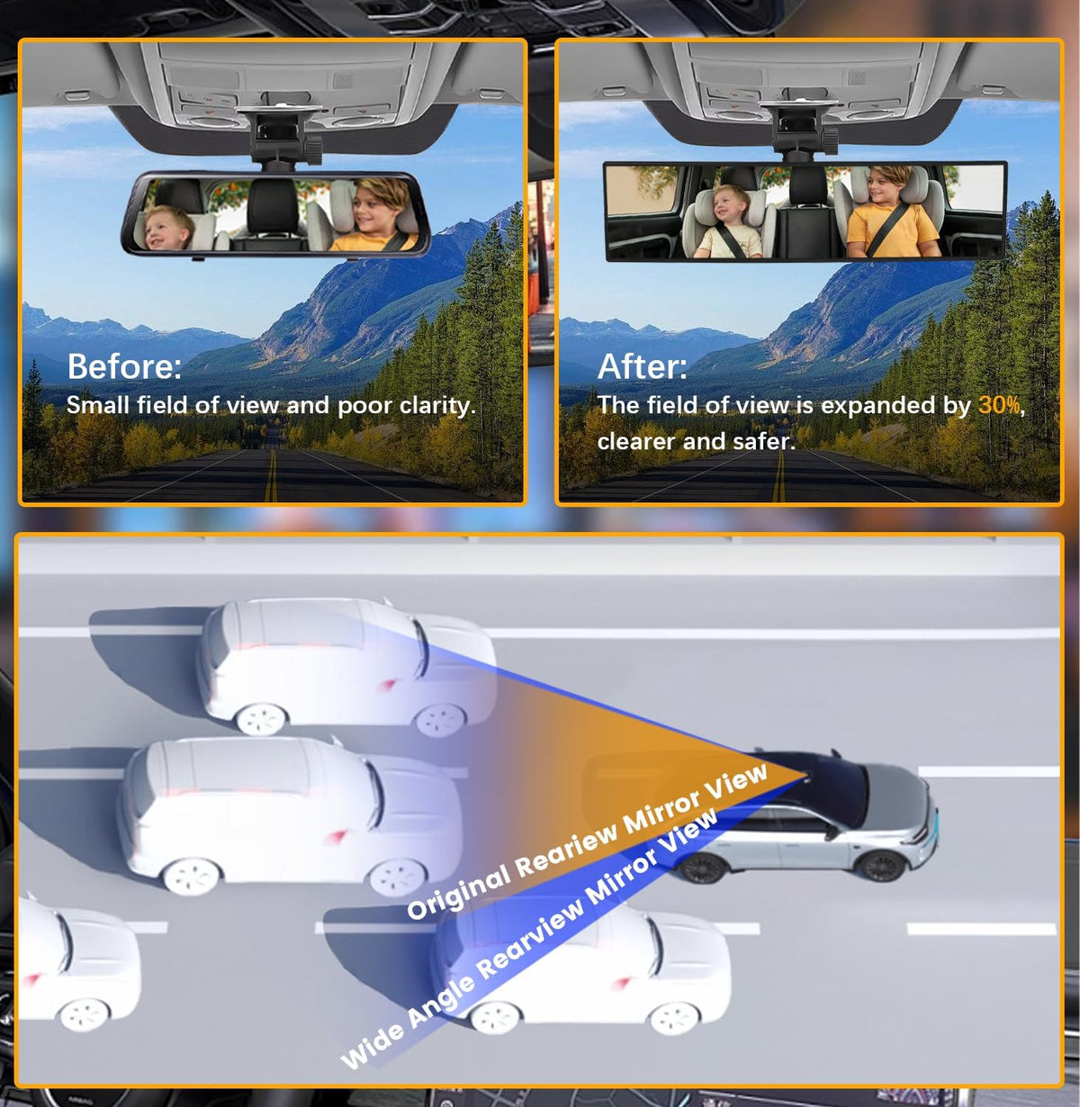 Universal panoramic car rearview mirror